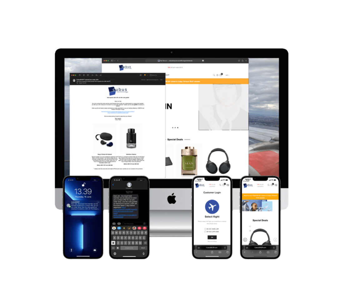 CubusSHOP overview with SMS, email and invitation flow